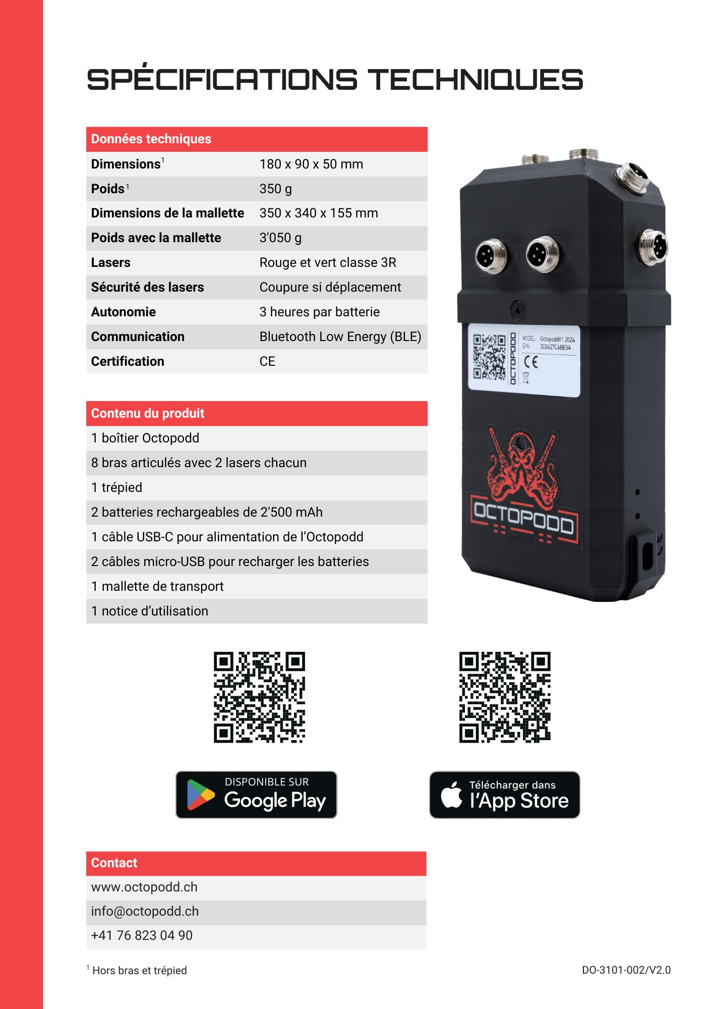 Fiche produit Octopodd